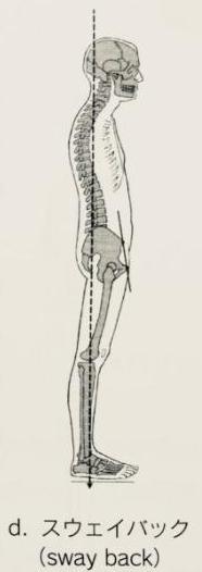 ヨガ 銀座 少人数制 ヨガスタジオ パーソナルヨガ