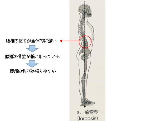 ヨガ 銀座 少人数制 ヨガスタジオ パーソナルヨガ