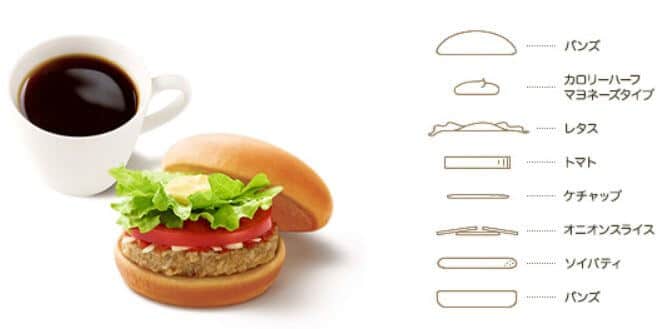 モスのソイパティ紹介